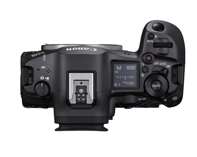 Canon EOS R5 MKII